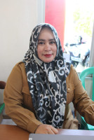 Suryani, S.Pd
